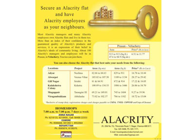 Real estate Ads